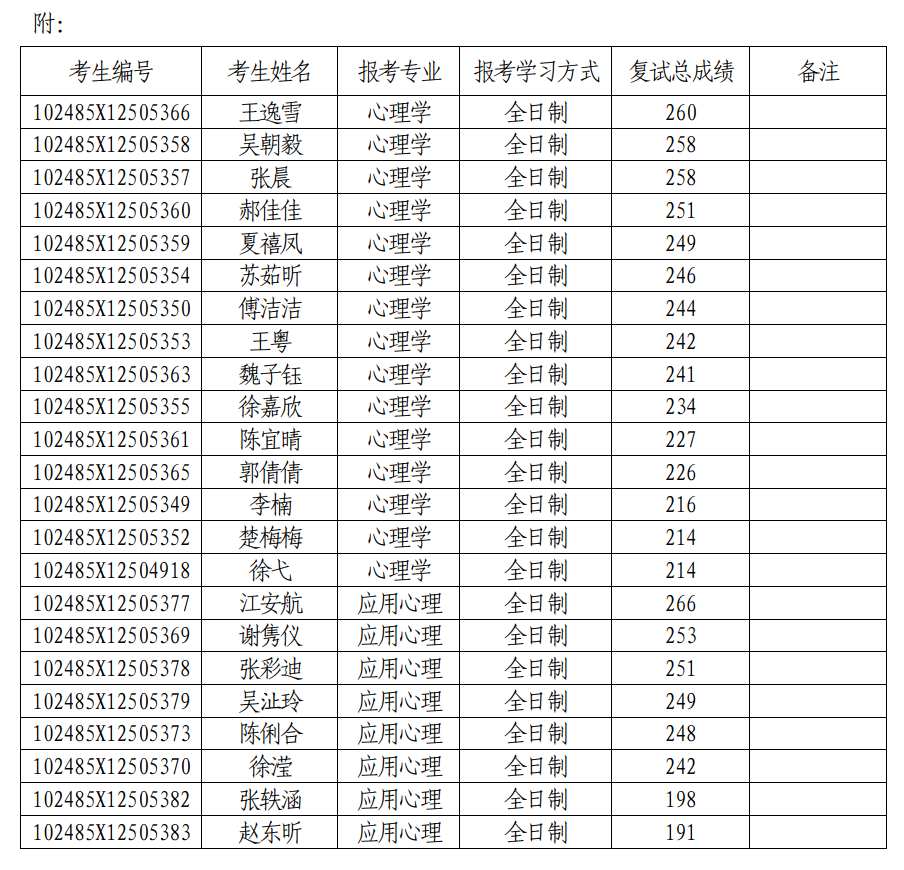 1749086389851709.png 1749086389851709.png