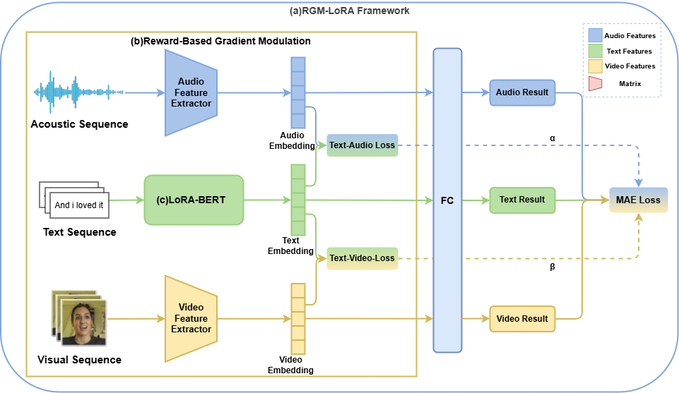 1752198330144417.png 1752198330144417.png